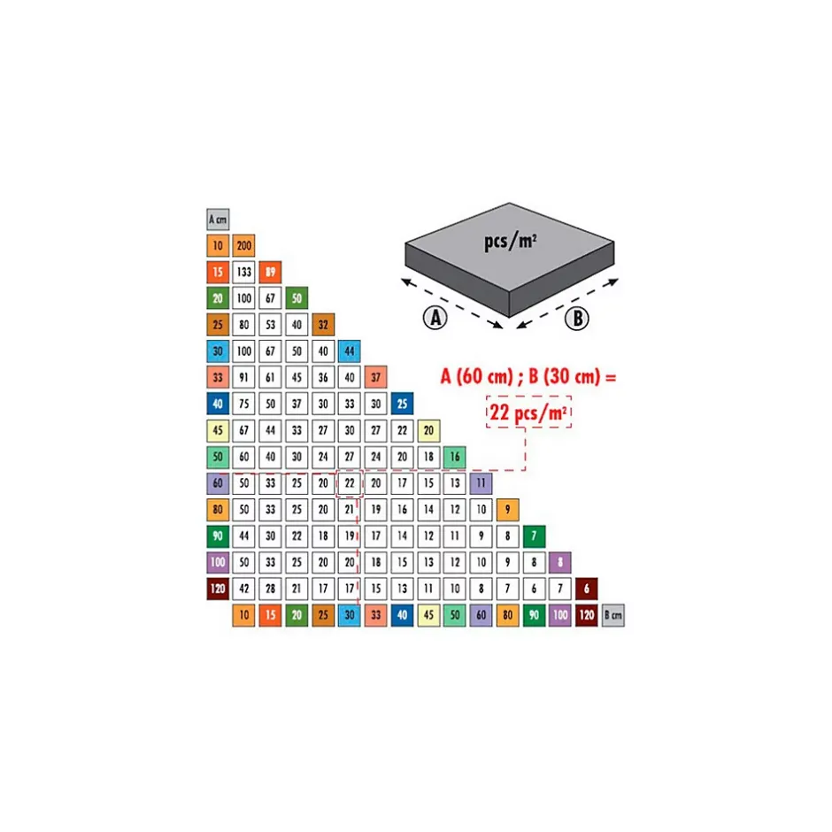 Diamwood Expert En Equipement 100 Cadrans de Croisillons Autonivelants à visser "HI-FIX" pour tige D. 7 x 3 mm (Réutilisables) - Diamwood