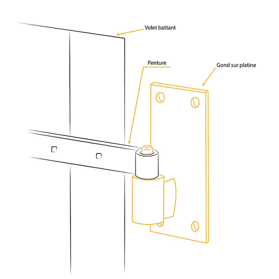 2 Gonds sur Platine, Noir, Diamètre 14 mm, Acier, pour Volet Battant Bois et PVC-Tirard Hot