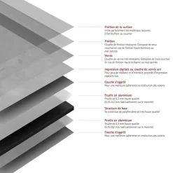 2 panneaux muraux de salle de bains l.100 x H.255 cm, effet béton structuré, DecoDesign-Schulte New