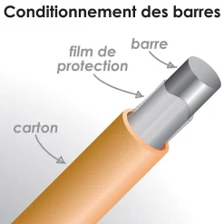 Barre diam. 12 mm - Longueur 3000 mm - Inox 316 GR320-MySystem Clearance