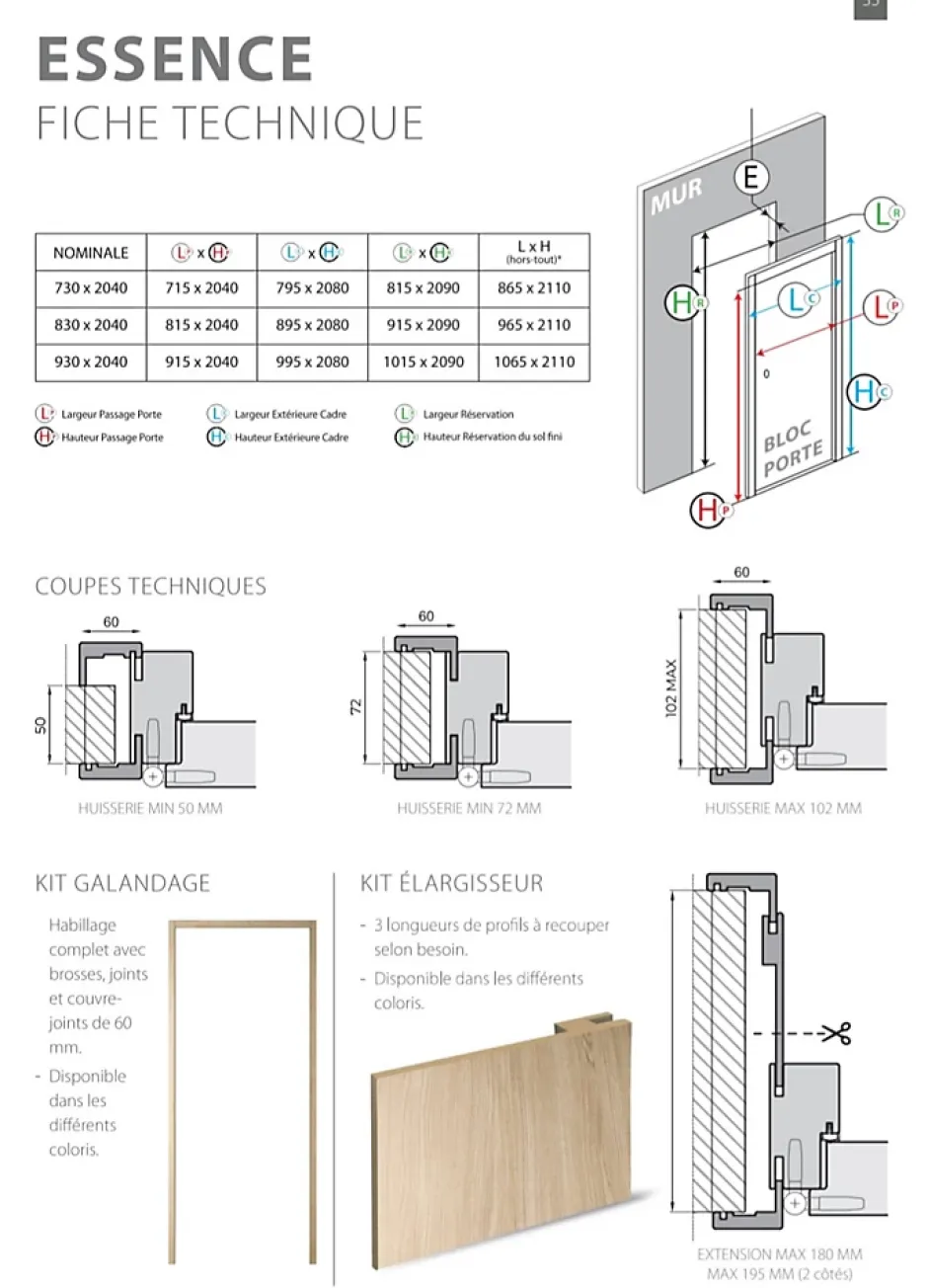 Bloc-porte fin de chantier Chêne Naturel, H.204 l.83cm, réversible + poignée offerte-Porta la casa Hot