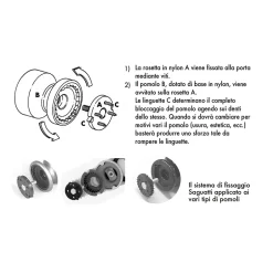 Bouton fixe de tirage de porte en Laiton D70 mm Laiton PVD Haute resistance-Hardwarexchange Hot