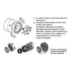 Bouton tirant de porte fixe D80 mm en aluminium Noir - breveté-Hardwarexchange Online