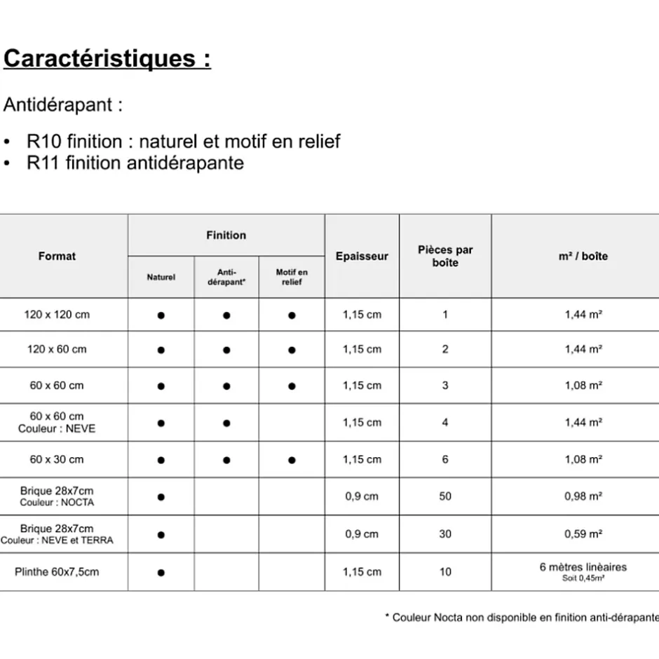 Gioia Materia Carrelage grès cérame effet argile TERRA 120x60 cm Fumo - Naturel - boîte de 1.44 m2