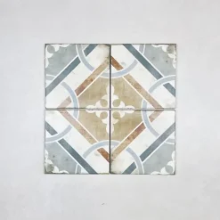 Les Carreaux De Jean Carrelage Imitation Carreaux De Ciment LOFT FLOOR 20x20 Parma - Les Carreaux de Jean