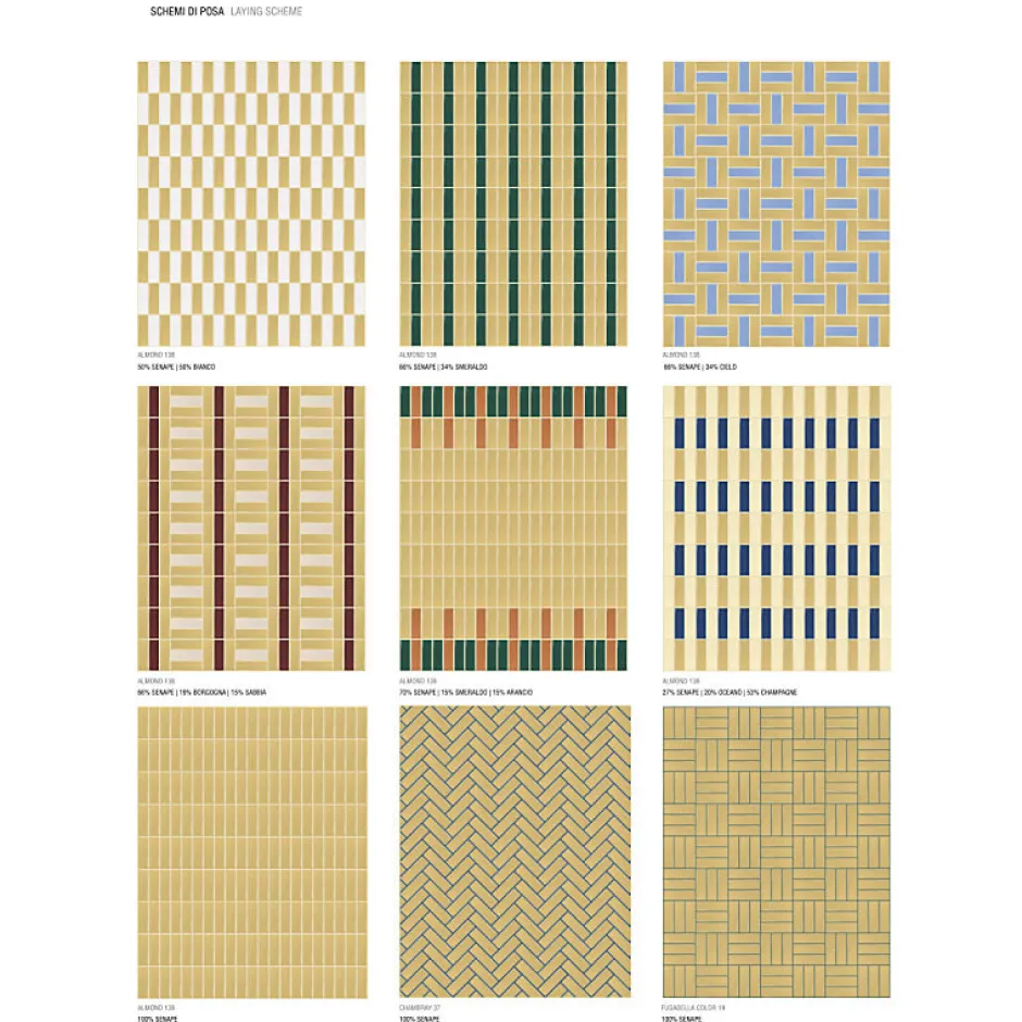 Aelle Carrelage Carrelage sol / mur briquette rectangulaire uni jaune moutarde brillant 5X15 cm FÄRGBLOCK LUCIDO SENAPE FGB113L