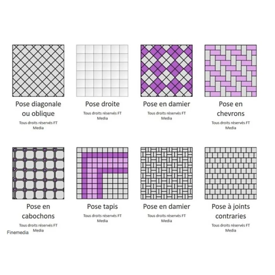 Carrelage sol / mur pose baton rompu chevron uni vert kaki mate STROMBOLI EVERGREEN-Aelle Carrelage Best