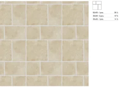 Carrelage sol et mur intérieur effet pierre ivoire mat L.30 x l.30 cm x ép.9 mm, Sunstone