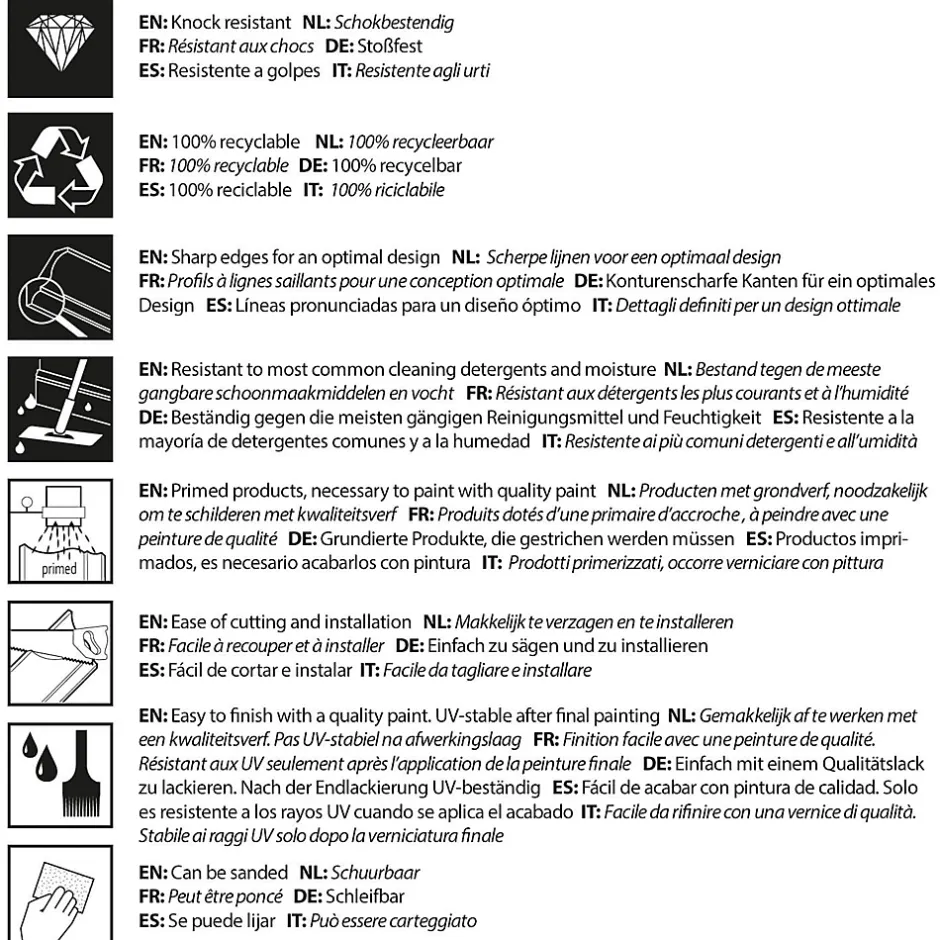 Orac Decor Carton complet de 7 panneaux muraux WX210-2600