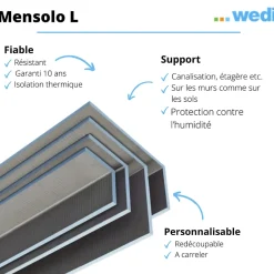 Coffre d'habillage Mensolo L 250 x 15 x 15-Wedi