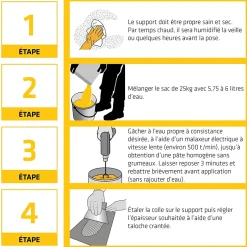 Colle à carrelage extérieur Ceram Piscine 25 kg-Sika Online