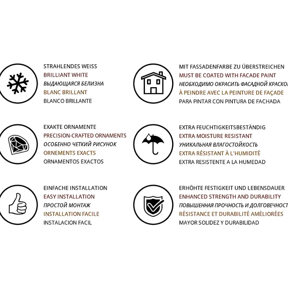 Corniche 431201 Profil de façade Moulure décorative Moulure décorative-Profhome Sale