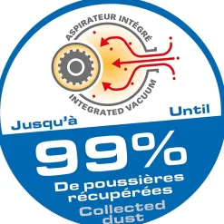 Coupe carrelage Peugeot 180-ASP 750W Ø180mm-Mejix Online