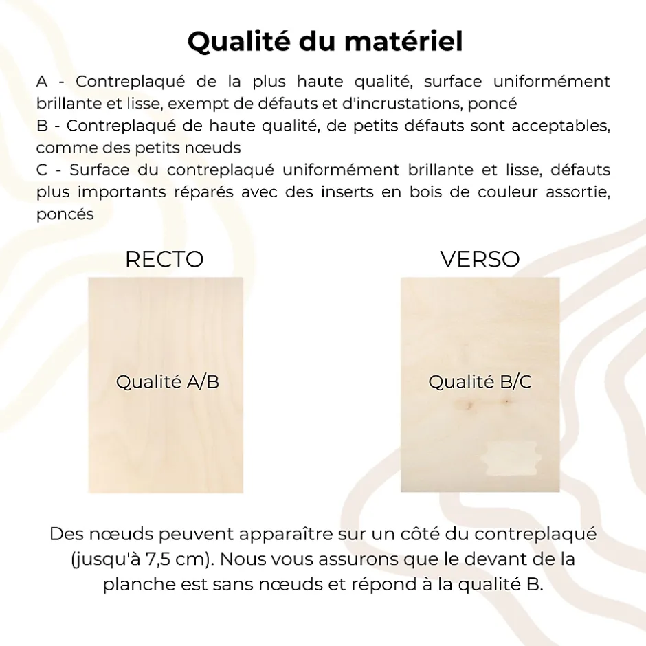 10 x A6 Contreplaqué 148 x 105 x 3mm (+/-0,5mm) - Bois Brut Bouleau - Panneau Découpe Laser - Pyrogravure Gravure-Creative Deco Hot
