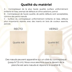 30 x A5 Contreplaqué 148 x 210 x 3mm (+/-0,5mm) - Bois Brut Bouleau - Panneau Découpe Laser - Pyrogravure Gravure-Creative Deco Discount