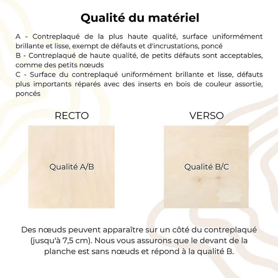 10 x Contreplaqué Carré 300 x 300 x 3mm (+/-0,5mm) - Bois Brut Bouleau - Panneau Découpe Laser - Pyrogravure Gravure-Creative Deco