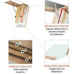Echelle escamotable bois - Ouverture du plafond de 70 x 100cm - LWT70100-2-Matisere Discount