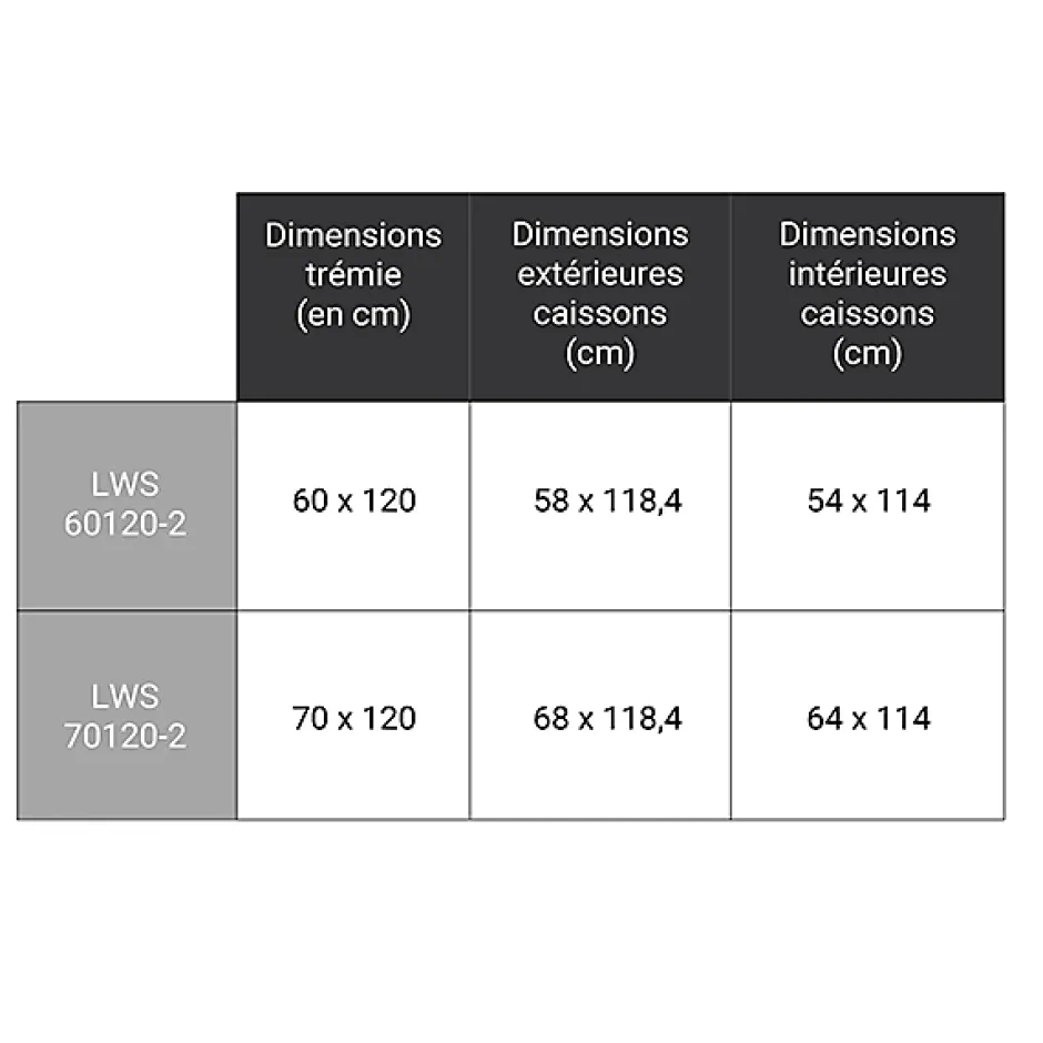 Echelle escamotable bois - Trémie de 70 x 120cm - Hauteur de 2.32 à 2.80m - LWS70120-2-Matisere New