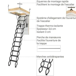 Matisere Echelle escamotable en métal - Trémie de 70 x 80cm - Hauteur de 2.30 à 2.50m - LST7080/250