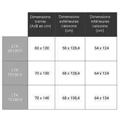 Matisere Echelle escamotable isolante - Haut. sous plafond 3.05m et long. trémie 1.30 à 1.40m - LTK60130-3