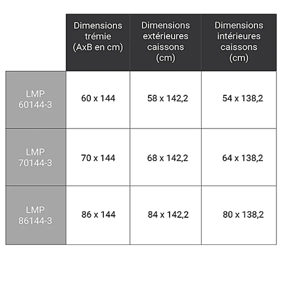 Matisere Echelle Escamotable Métal - Trappe 60x144cm - Hauteur 3.00 à 3.66m - LMP60144-3