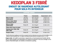 Enduit de Ragréage Autolissant Kedoplan Fibré , Sol Intérieur, sac de 25 kg (lot de 3)-Semin Clearance