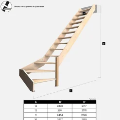 Escalier bois hêtre quart-tournant droit avec garde-corps, Nostra-Kordo Outlet