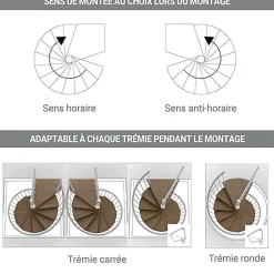 Matisere Escalier colimaçon 11 marches - Haut. à franchir 2.26 à 2.64m - Diam. 120cm - Trémie ronde - Struct. anthracite / marches noyer -