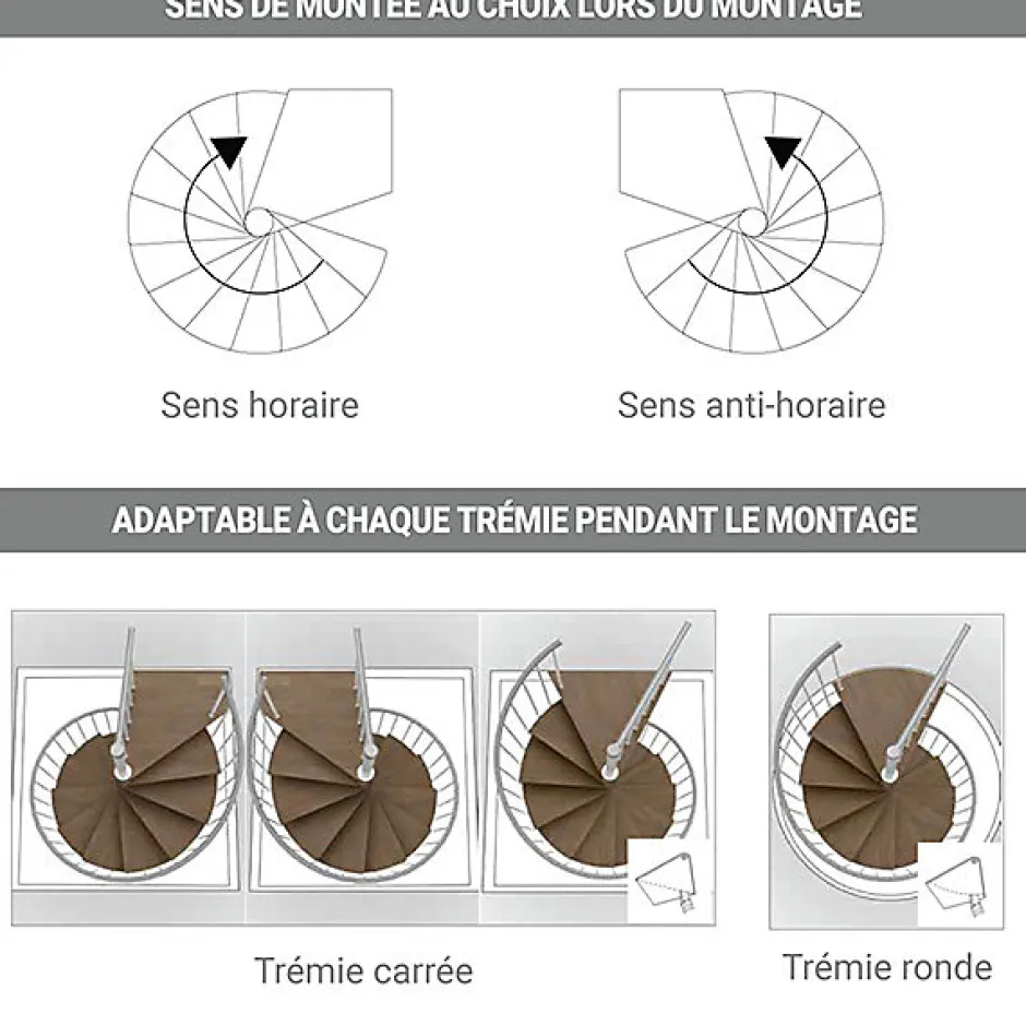 Escalier colimaçon 15 marches - Haut. à franchir 3.08 à 3.60m - Diam. 120cm - Trémie ronde - Struct. anthracite / marches noyer --Matisere Discount