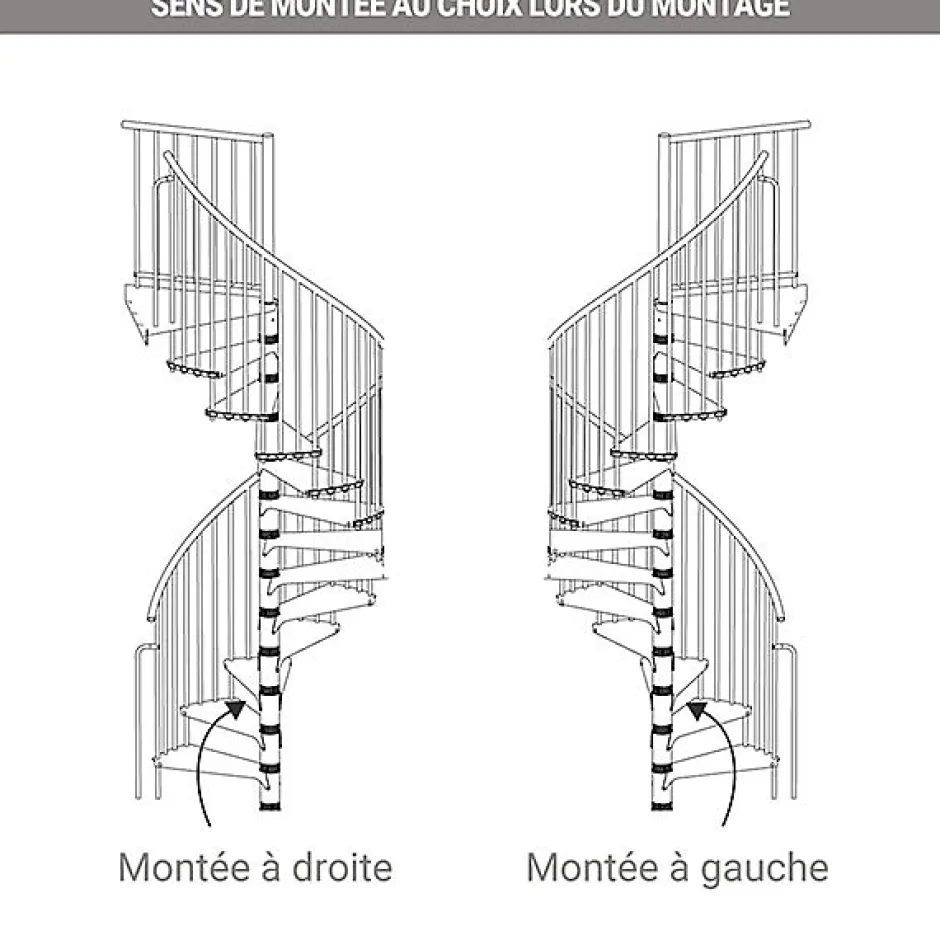Escalier colimaçon métal 9 marches - Hauteur à franchir 1.71 à 2.12m - Diamètre 160cm - Noir - RONDO160-NN-9-Matisere Online