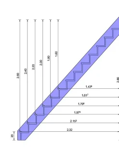 Escalier Droit Suchet 280 Cm Kit Recoupable Sans Contremarche H Sol Sol 280 Cm-Woodup New