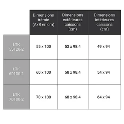 Matisere Escalier escamotable isolé - Trémie de 70 x 100cm - Hauteur de 2.53 à 2.80m - LTK70100-2