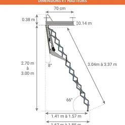 Matisere Escalier escamotable électrique - Trappe : 70x100cm - Hauteur max 3.00m - FGM70/100-300-C