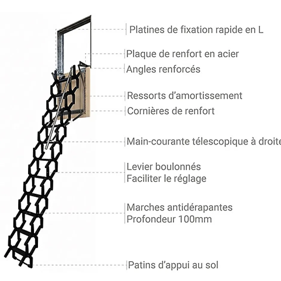 Matisere Escalier escamotable mural en métal - Trémie de 50x90cm - Hauteur de 2.25 à 3.25m - ADJM/50/090