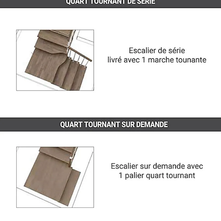 Escalier quart tournant 14 marches - Hauteur à franchir de 2.63 à 3.30m - Largeur 85 cm - Bois et blanc - Rampe horizontale --Matisere Discount