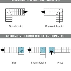 Escalier quart tournant 10 marches - Hauteur à franchir de 1.93 à 2.42m - Largeur 75cm - Bois et blanc - Rampe verticale --Matisere Discount