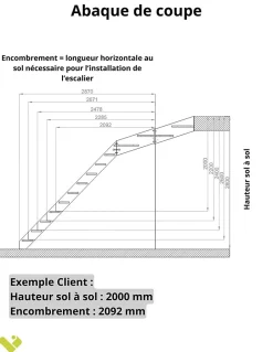 Woodup Escalier Quart Tournant Neronne Kit Recoupable Haut à Droite Avec Contremarches H Sol Sol 280 Cm