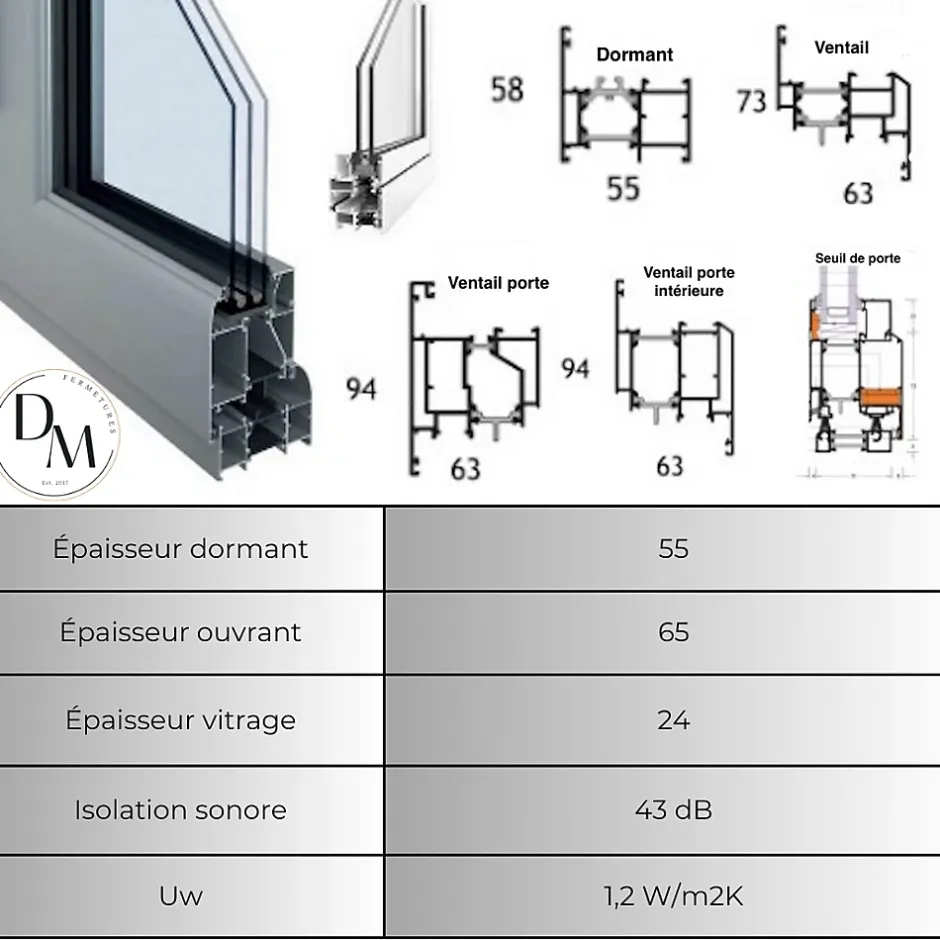 3 in 1 Fenêtre Aluminium avec 1 ventail ouvrant RAL 7016 ( L.: 120 cm x H.: 200 cm)