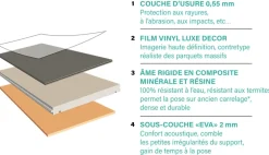 GAMME PRO - LAME CLIPSABLE TRÈS HAUTE RÉSISTANCE AVEC SOUS-COUCHE INTEGREE. FRÊNE GRIS CLAIR - Pack T4 (66m²)-Samklic Hot