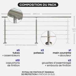 Garde-corps inox gris pose à plat, Inoca-Kordo