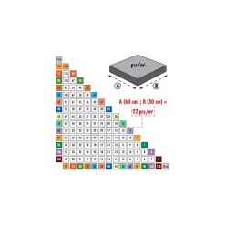 Diamwood Expert En Equipement Kit 301 pcs de Pose Carrelage 100 Croisillons 2 mm Autonivelants + 1 Pince + 100 Cales + 100 pcs Bagues de Protection - Diamwood