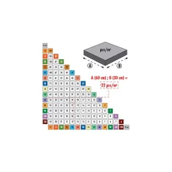 Kit Croisillons Autonivelants à visser 600 pcs (200 Croisillons 3 mm + 200 Cadrans HI-FIX + 200 Bagues de Protection) - Diamwood- Hot