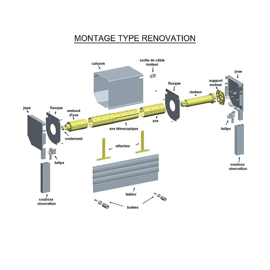 Kit de motorisation filaire pour volet roulant 40 kg - tube ZF 54 mm - 20 Nm-Slid’Up By Mantion Sale