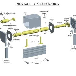 Slid’Up By Mantion Kit de motorisation filaire pour volet roulant 40 kg - tube OCTO 60 mm - 20 Nm