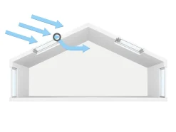 Velux Kit d'entretien fenêtre de toit bois