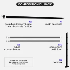 Kit garde-corps aluminium noir 2m pose à plat, Initio-Kordo Hot