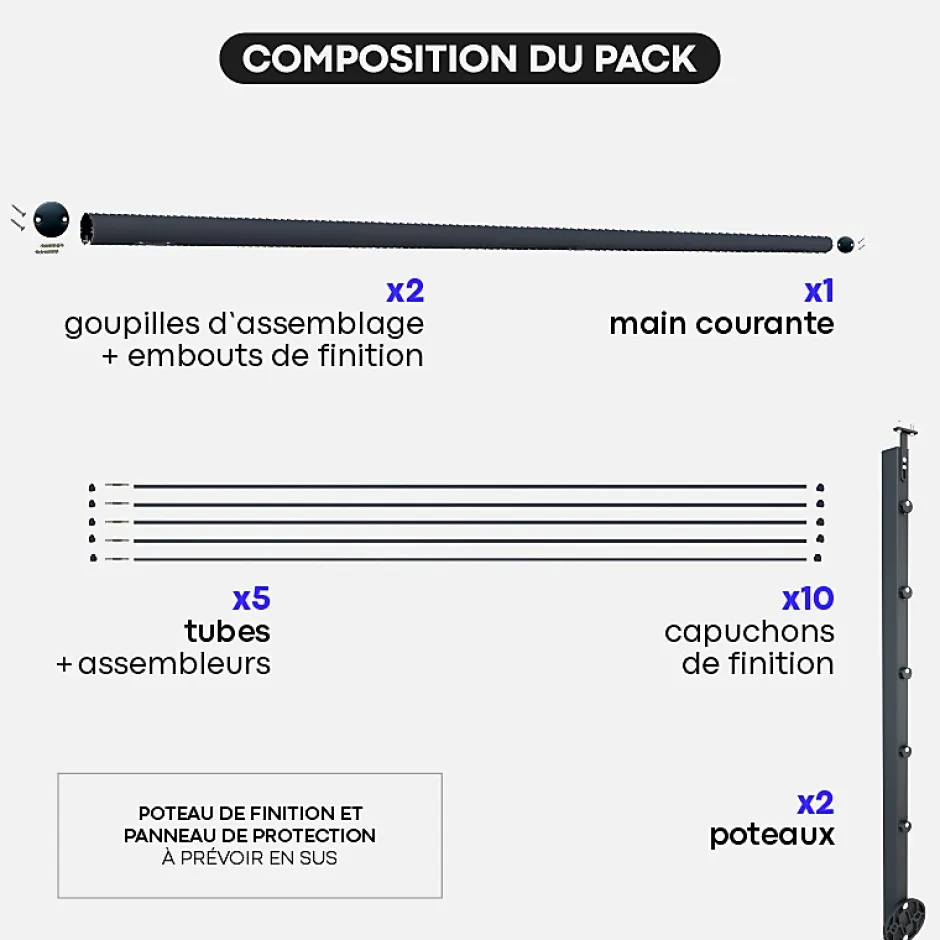 Kordo Kit garde-corps aluminium gris anthracite 2m pose latérale, Initio