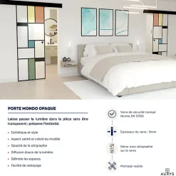 KIT Porte coulissante en verre + Rail à pince Noir Coffrage - MONDO OPAQUE - H. 204 x L. 93 cm - Fabrication Française NORMA-Aurys Outlet