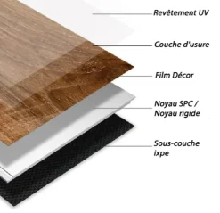 Lames PVC 5.0mm à clipser First Chataignier 18x122 cm - Réflex Boutique-Reflex Boutique Best