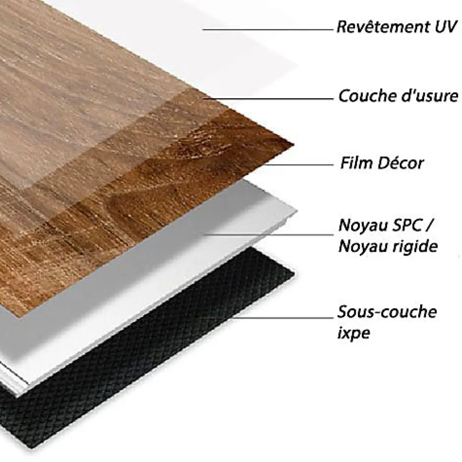 Lames PVC 6.5mm à clipser Moon montalcino 18x122 cm - Réflex Boutique-Reflex Boutique Best